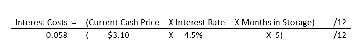 Wheat Marketing - Calculating the cost of interest equation
