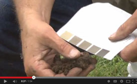 Soil Organic Matter Test Video