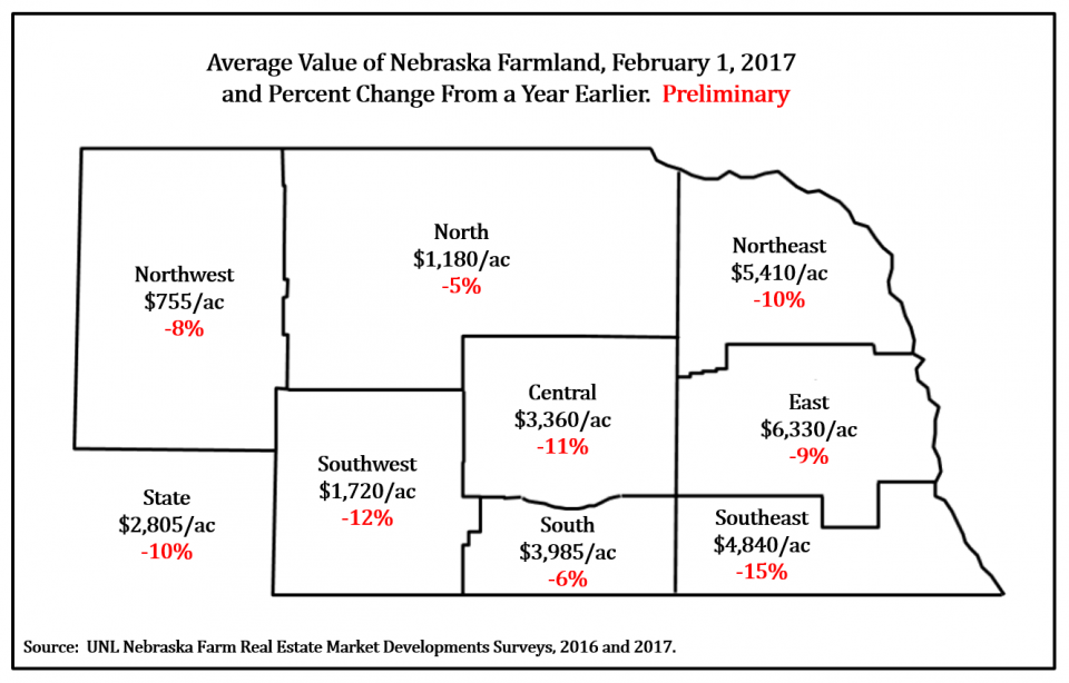 Map showing Nebraska ag land values as of Feb. 1, 2017
