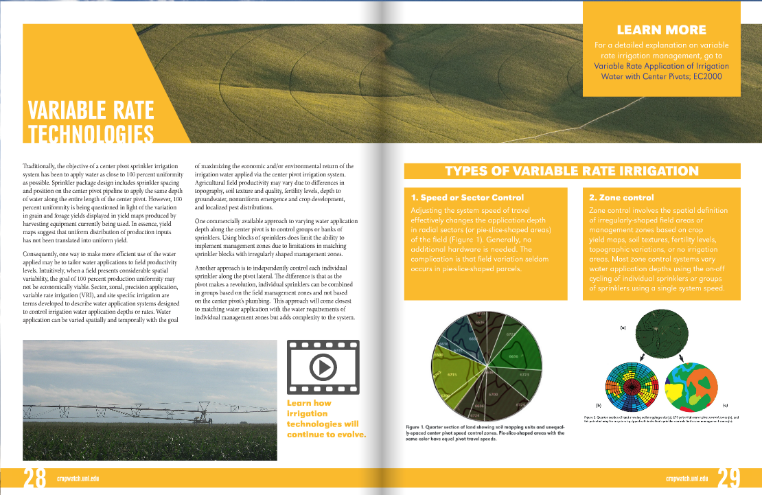 Pages from the new online UNL Ag Water Management Guide