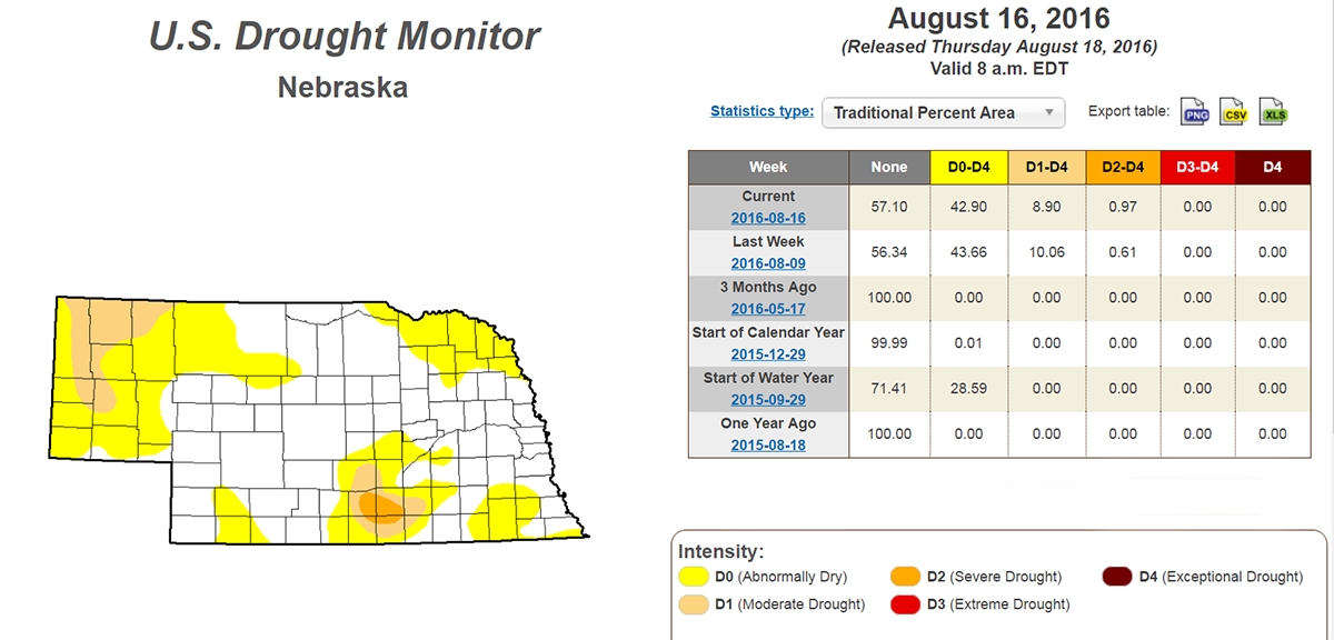 Nebraska drought map 8-16-16