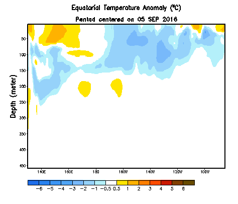 World sea map showing temperature anomalies