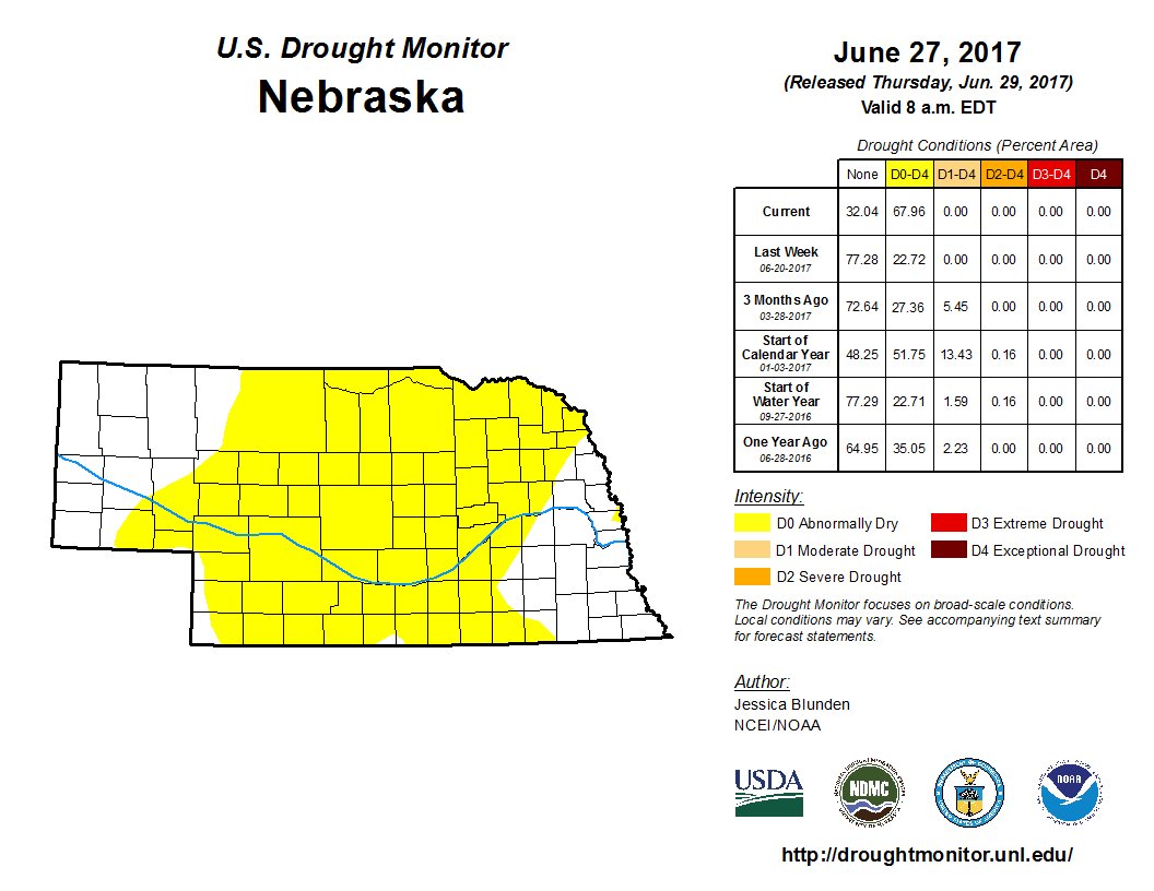 Nebraska Drought Conditions