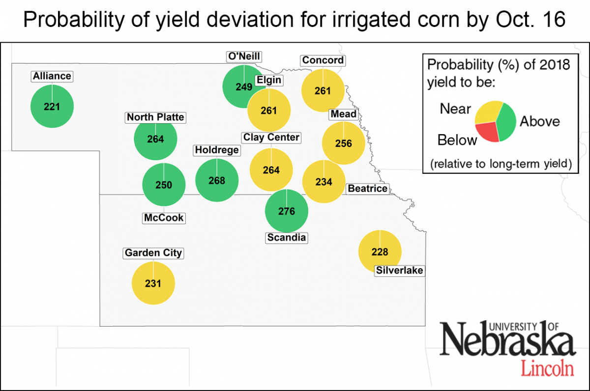 Map showing irrigated corn deviation by site