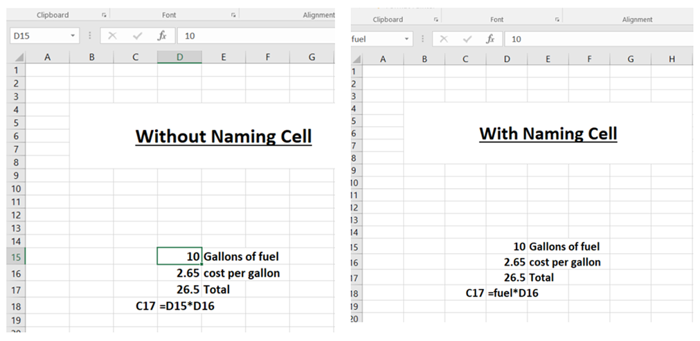 Two examples of using cell naming in Excel