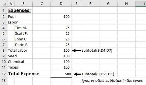 Excel Pro Tip Using The Subtotal Formula Cropwatch University Of 8522