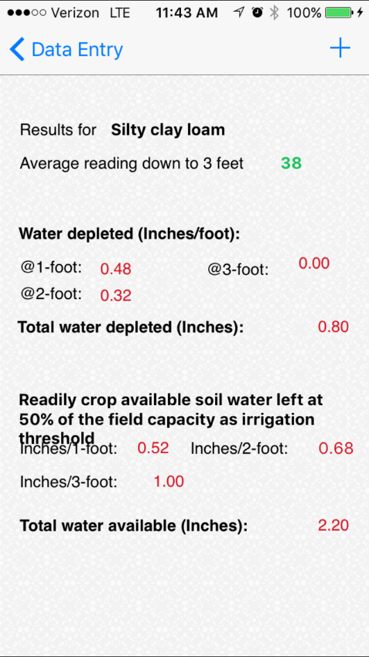 Crop Water App Data Entry