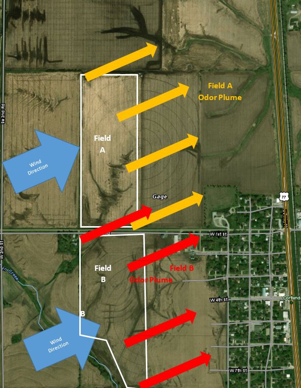 Graphics on aerial farm image show direction of odor plumes