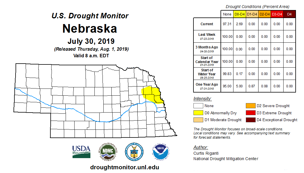 Aug. 1, 2019 Drought Monitor Data for Nebraska