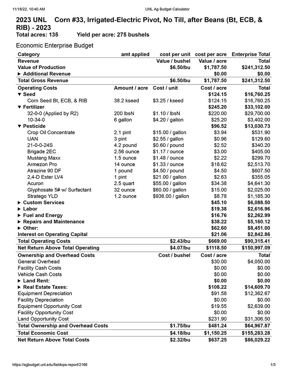 Corn budget page 1