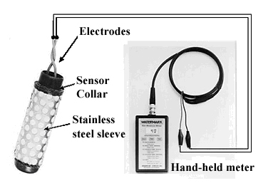 Water mark sensor and hand-held meter.