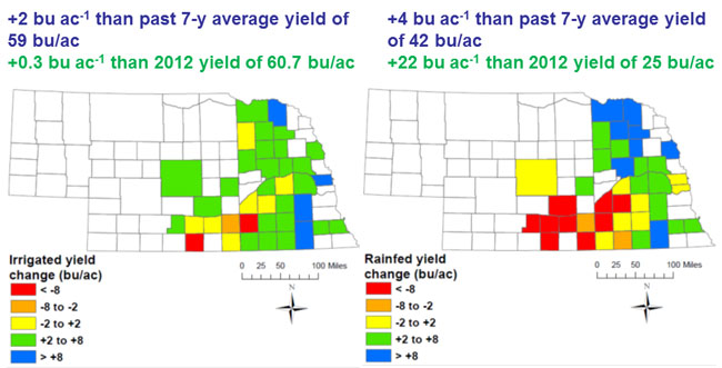 Nebraska map showing 2013 corn yields by county for irrigated and dryland