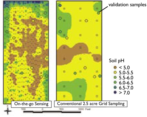 Comparison between soil pH on-the-go maps and 2.5-acre grid sampling
