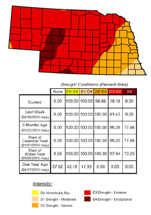 Nebraska drought map