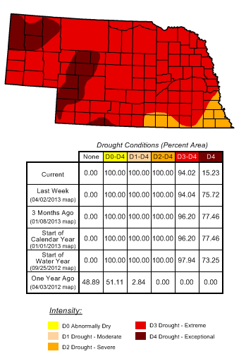 APril 9 drought monitor map for Nebraska