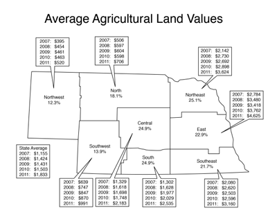 Map: Nebraska ag land values