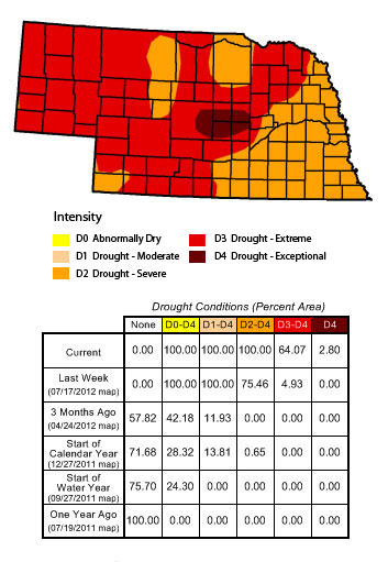 Nebraska Drought Monitor map