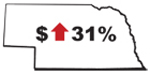Nebraska ag values increase