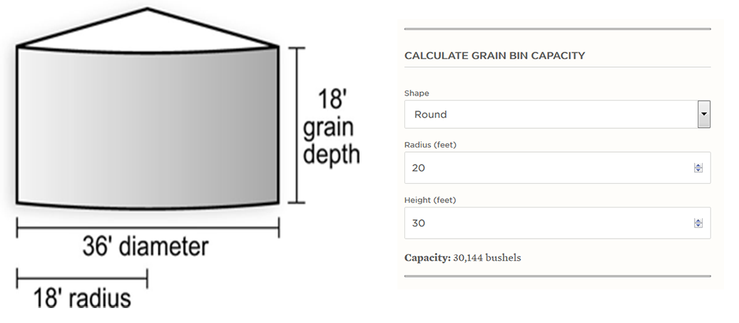 Grain Bin Capacity Chart