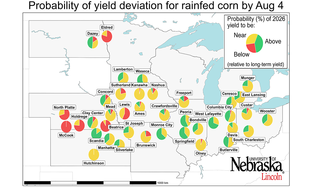 Map showing corn yield probabilities across Midwest regions with pie charts indicating deviation levels.