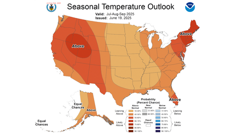 NOAA seasonal temperature outlook map for July through September 2025, showing increased chances of above-normal temperatures across most of the U.S., especially in the western and northeastern regions.