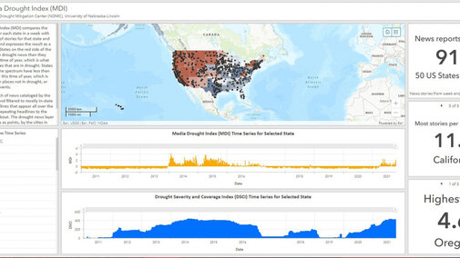 Drought monitor