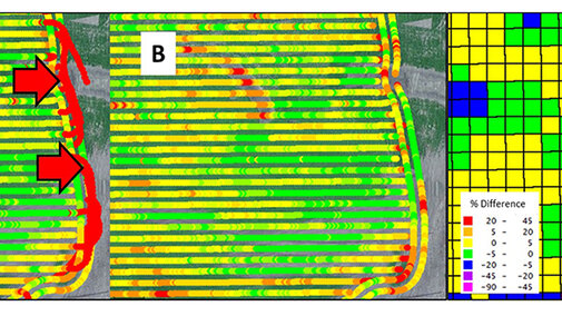 Yield monitor data in a grid map