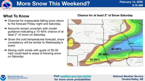 weather map