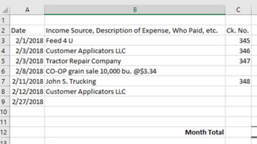 Portion of an Excel ledger sheet illustrating inconsistent naming