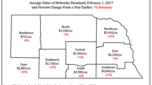 Map showing Nebraska ag land values as of Feb. 1, 2017