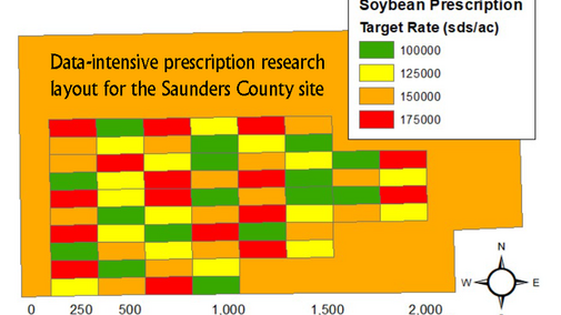 Layout of data-intensive prescription research conducted in Saunders County