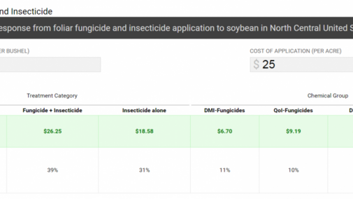 Soybean fungicide calculator