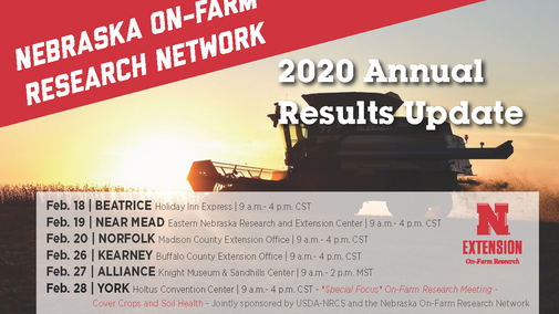 Nebraska On-Farm Research Network 2020 results update dates and location