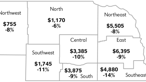 Map of Nebraska real estate values