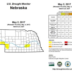 Nebraska drought monitor