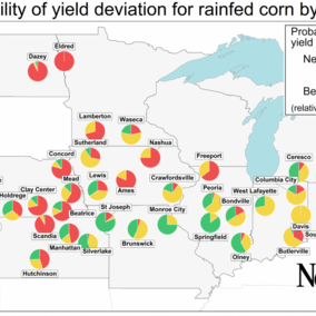Probability of 2021 yield potential map
