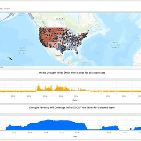 Drought monitor