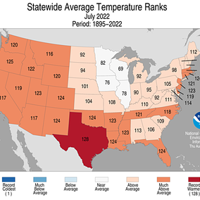 National temperature rankings