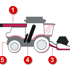 Combine cleaning steps