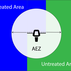 EPA proposed zone diagram