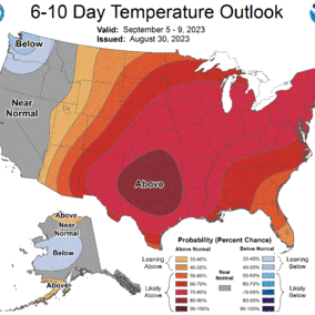Temperature outlook 