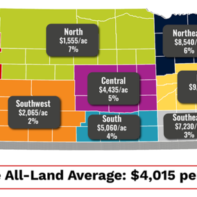 Map of Nebraska ag land values by county