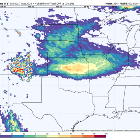 10-day rainfall projection map