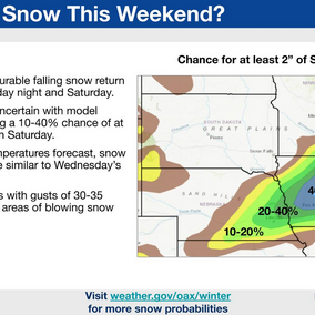 weather map