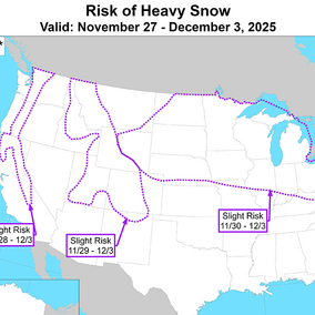U.S. map showing slight risk of heavy snow Nov. 28–Dec. 3 along a broad band from the Rockies through the Midwest to the Northeast, highlighted in purple.