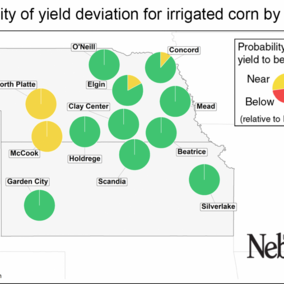 Map indicating how various Nebraska and Kansas sites are expected to vary from average yields.
