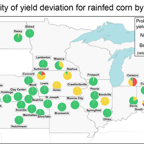 Map showing probability of deviation from normal yields for rainfed sits in Nebraska and Kansas