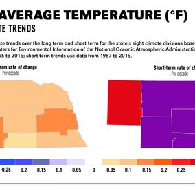 Nebraska map showing trends in average annual temperature, by Nebraska district