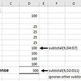 Sample Excel page showing the use of subtotal