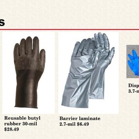 Different types of gloves work better for different types of pesticide applications.